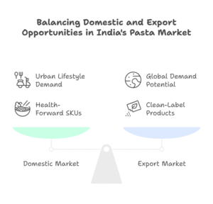 Quick Market Insights