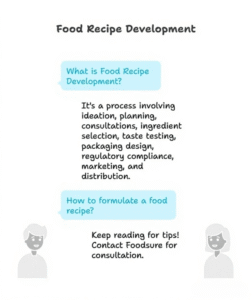 What is Food Recipe Development? 