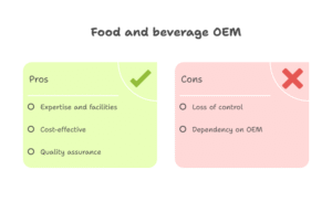 Contract Manufacturer For The Food Sector 1 Access to Specialized Expertise and Equipment