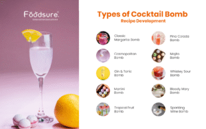  Types of Cocktail Bomb Recipe Development