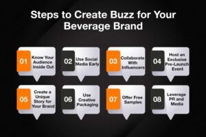 Steps to Create Buzz for Your Beverage Brand 