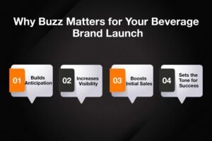 Why Buzz Matters for Your Beverage Brand Launch