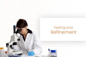 Guide to Food Product Formulation: Concept to Market in 90 Days 15 Testing and Refinement