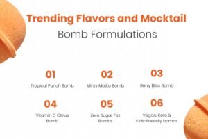 Trending Flavors and Mocktail Bomb Formulations