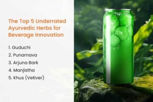 India’s Herbal Beverage Boom: Advanced Ayurvedic Drink Formulation for Gen Z Wellness 4 Ayurvedic Herbs for Beverage Innovation