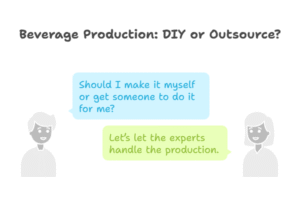 Beverage Brands Are Choosing to Outsource