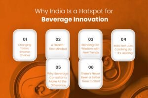 Beverage Formulation Consultant in India 3 Why India Is a Hotspot for Beverage Innovation