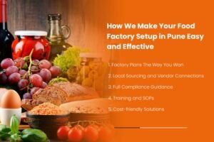 How We Make Your Food Factory Setup in Pune Easy and Effective