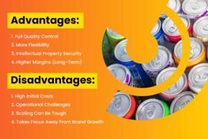 In-House Beverage Formulation Development