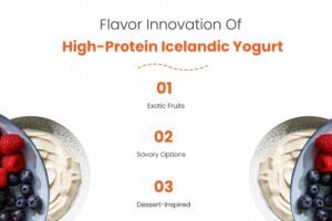 Ingredients Available for High-Protein Icelandic Yogurt