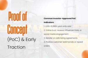 What Investors Look for in Beverage Startups (And How Your Recipe Plays a Role) 15 Proof of Concept (PoC) & Early Traction