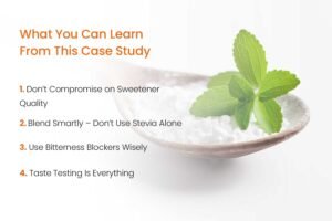 What You Can Learn From This Case Study