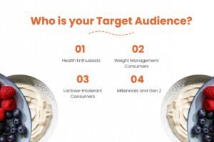 Who is your Target Audience? 