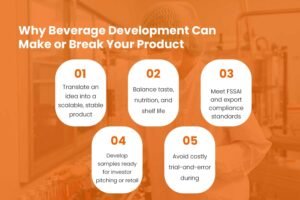 Beverage Development