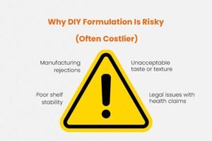 Why DIY Formulation Is Risky (Often Costlier)