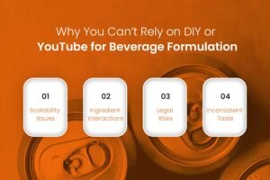 Beverage Formulation Consultant in India 2 Why You Can’t Rely on DIY or YouTube for Beverage Formulation