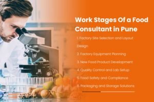Work Stages Of a Best Food Consultant in Pune