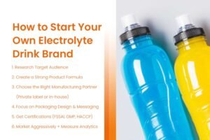 How to Start Your Own Electrolyte Drink Brand
