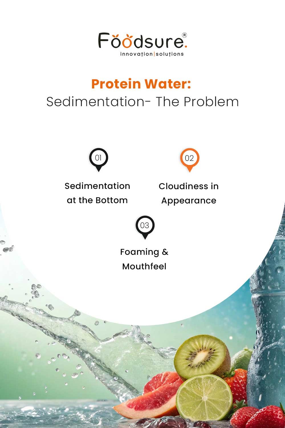Protein Water: Sedimentation- The Problem