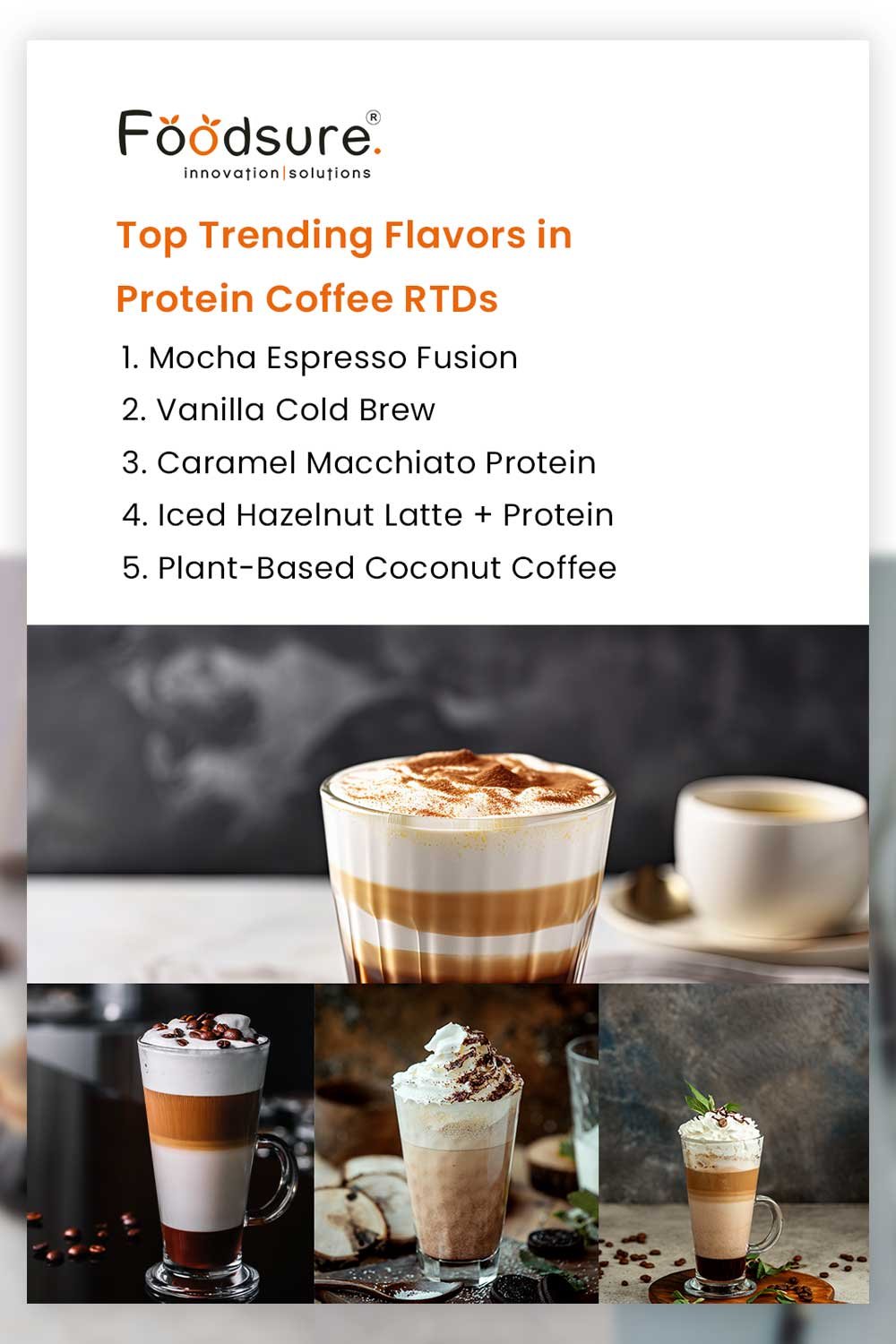 The Rise of Protein RTD Coffee in India 3 The Flavor Revolution in Protein RTD Coffee