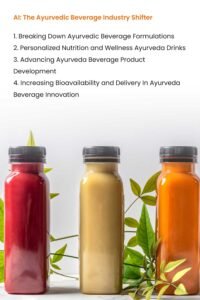AI: The Ayurvedic Beverage Industry Shifter