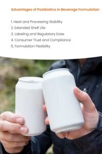 Advantages of Postbiotics in Beverage Formulation