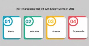 Top 4 Beverage Ingredients Transforming Energy Drinks in 2026 1 The 4 Ingredients that will turn Energy Drinks in 2026