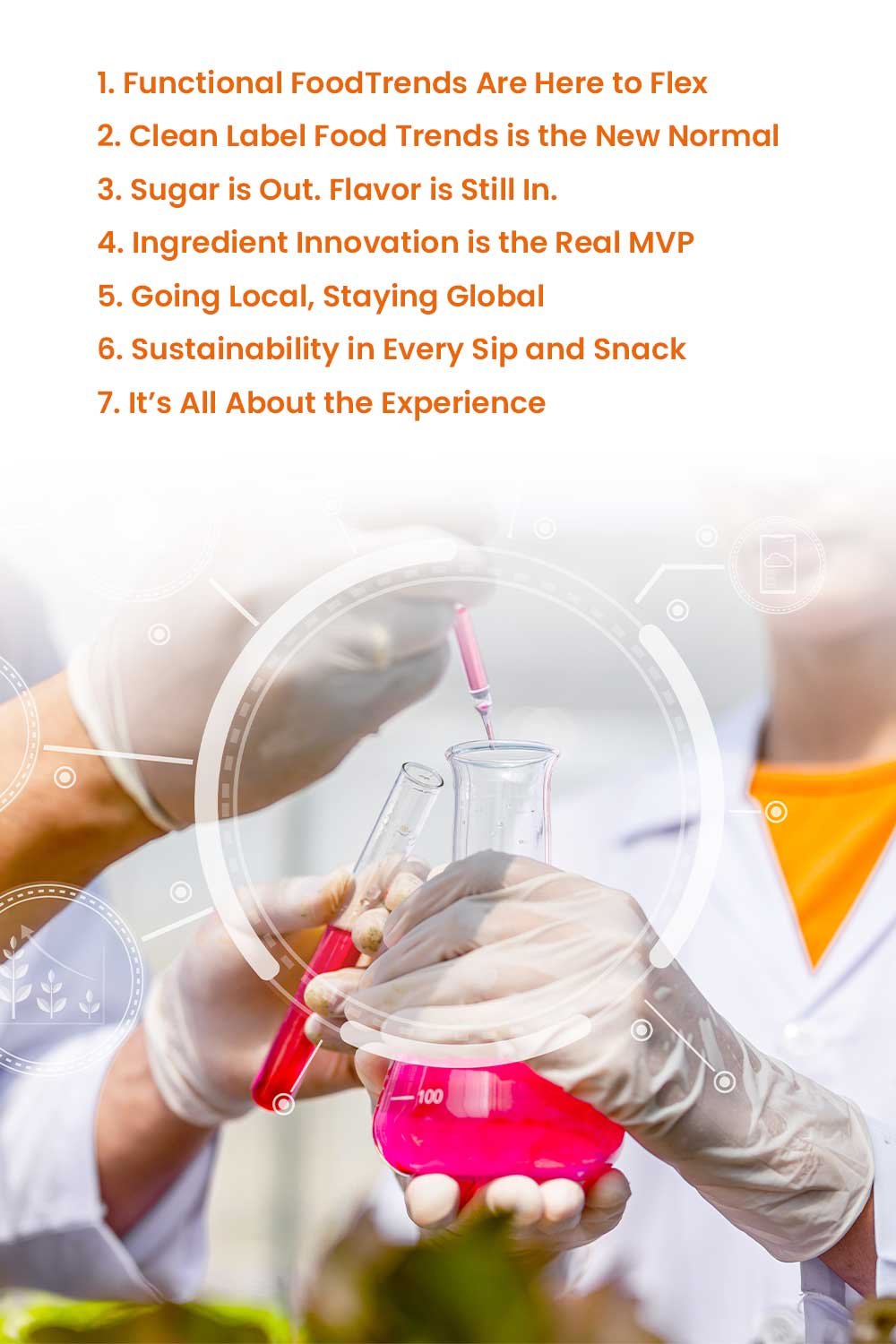 The New Age of Food Product Development 7 Points
