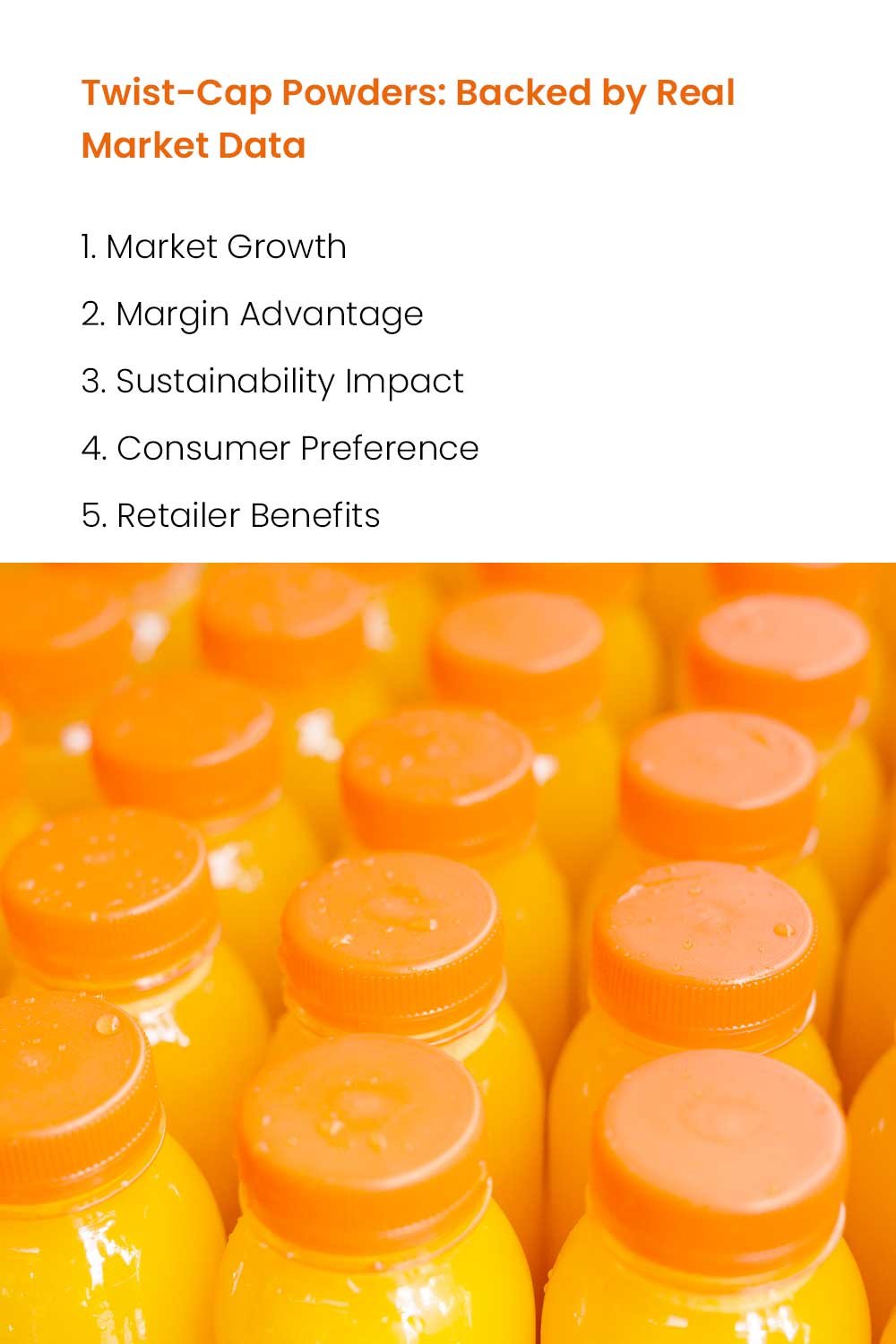 Twist-Cap Powders Backed by Real Market Data