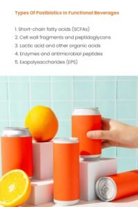 Types Of Postbiotics In Functional Beverages