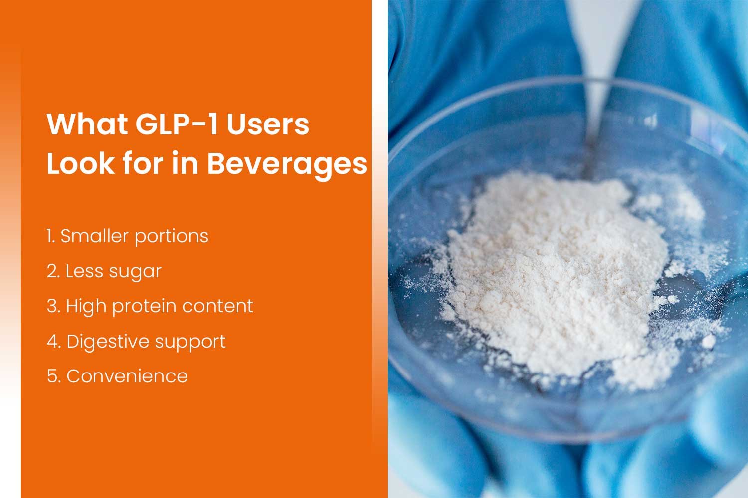 What GLP 1 Users Look for in Beverages