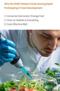 Why the Shift? Global Trends Driving Rapid Prototyping In Food Development