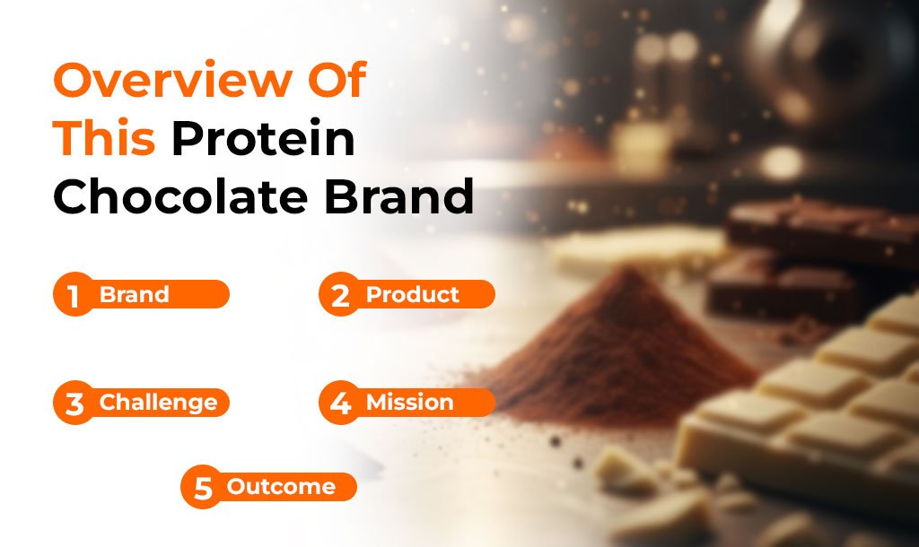 Protein Chocolate Case Study 2 Overview Of This Protein Chocolate Brand