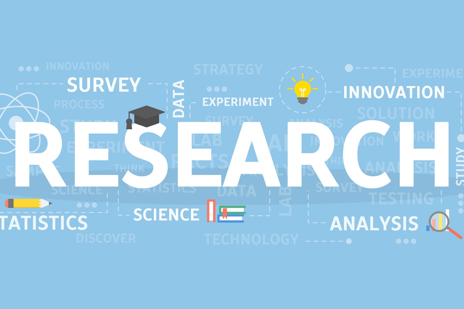 Research and Concept