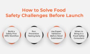 Food-Safety-Challenges.jpg 