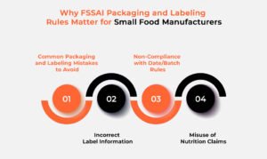 Packaging and Labeling Rules