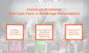 Common Problems Startups Face in Beverage Formulation