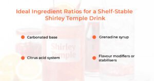 Shirley Temple drink recipe 