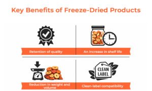 Benefits of Freeze Drying Products Benefits of Freeze Drying Products