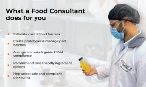 What a Food Consultant Does for you