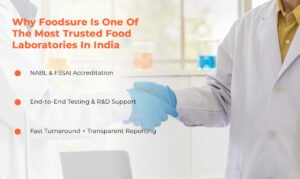 Why Food Testing Is Critical for Startups and Growing Brands