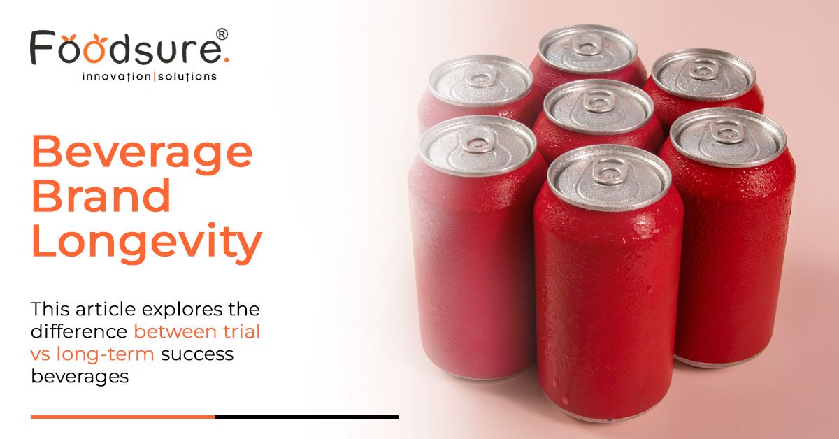 Beverage Brand Longevity