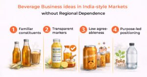 Beverage business ideas in India-style markets without regional dependence