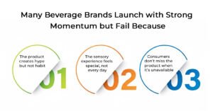 The Core Problem: Confusing Attention With Attachment