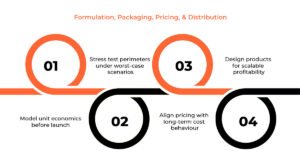 Why Your Beverage Unit Economics Fail Even When Sales Look Good 2 Why Beverage Unit Economics Failure Often Goes Unnoticed Early