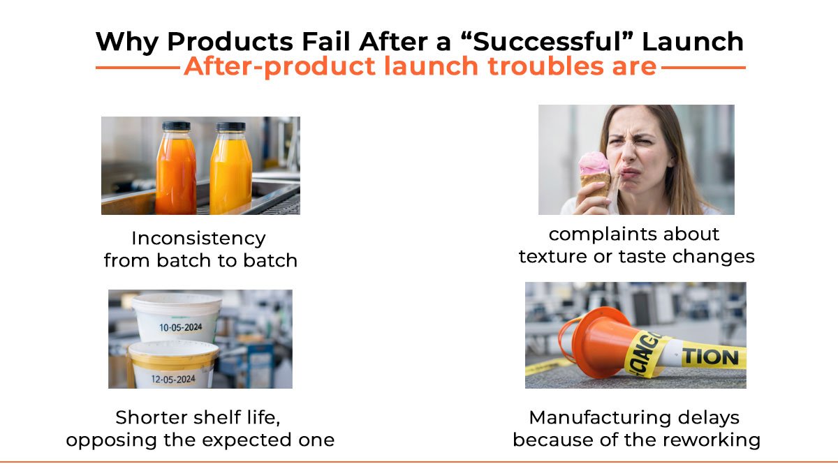 Why Products Fail After a Successful Launch Why Products Fail After a Successful Launch