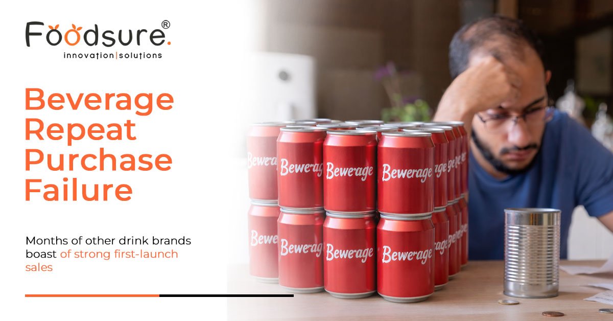 Beverage Repeat Purchase Failure