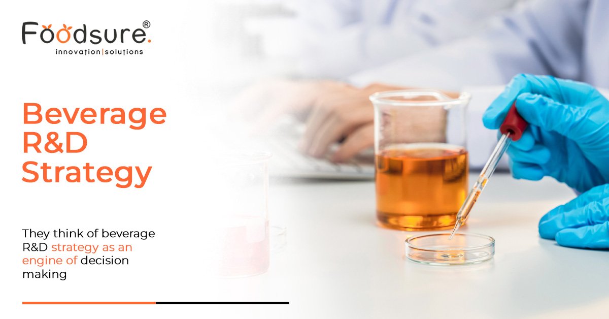 Beverage R&D Strategy
