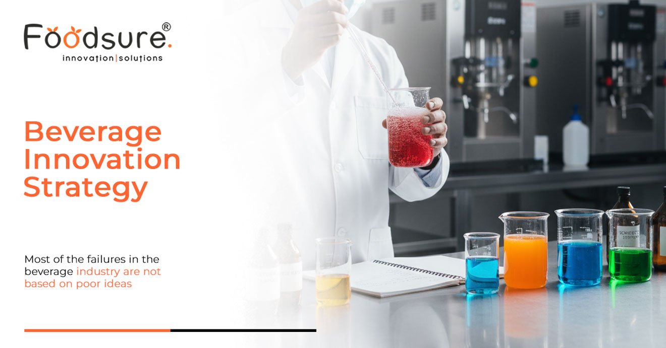 Beverage innovation Strategy