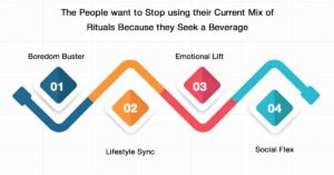 Proven Protein Soda Strategies